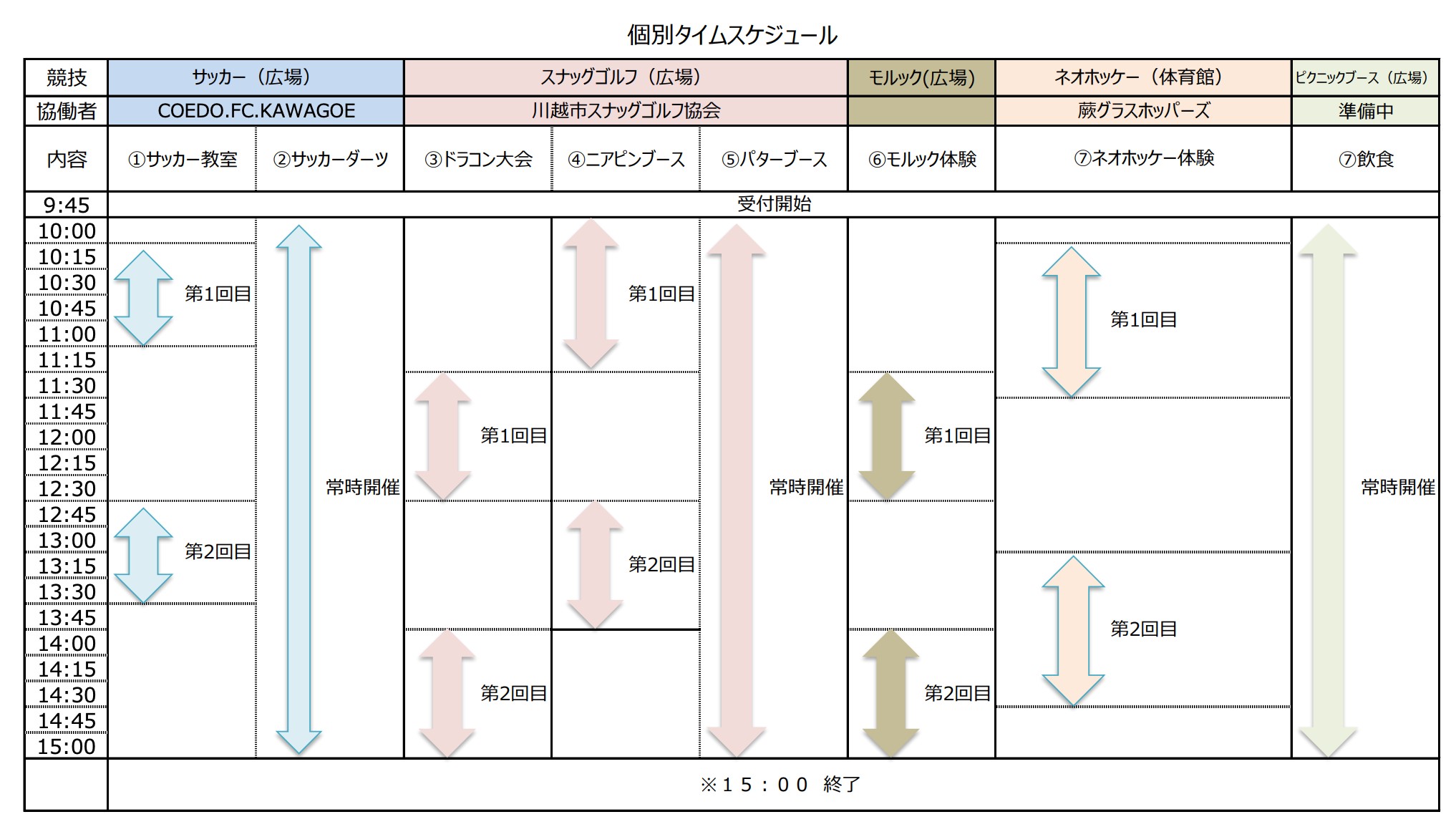 あつまれスポーツの森in川越