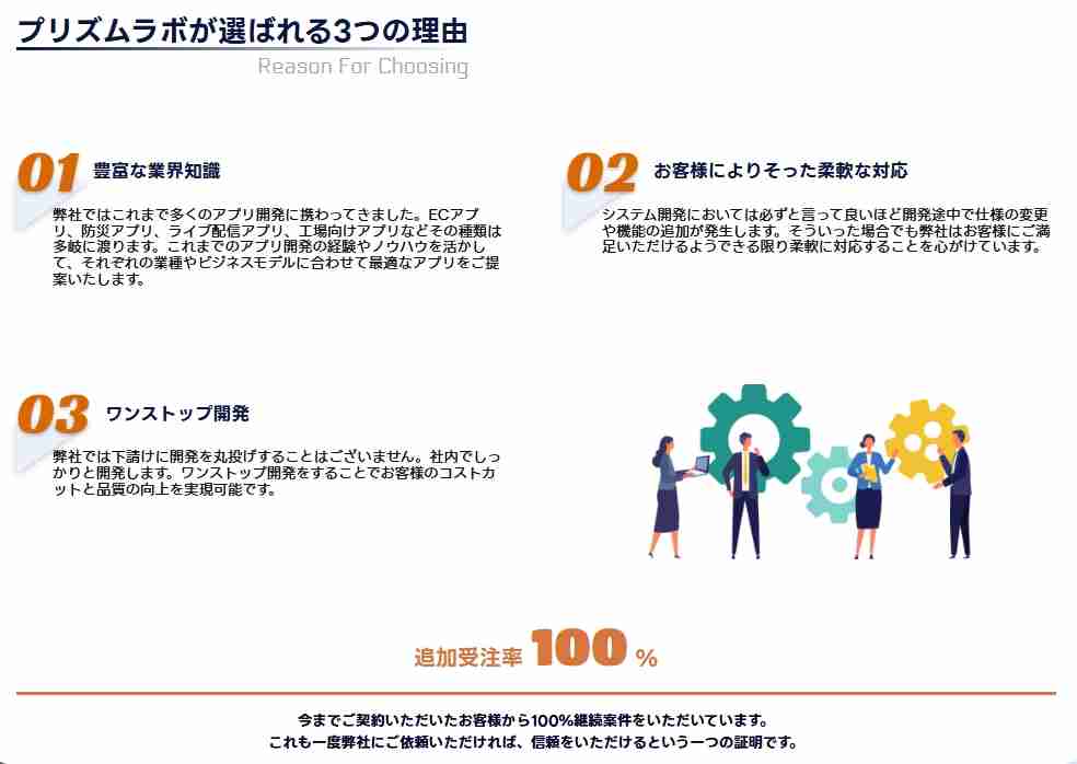 株式会社PRiSM Lab川越