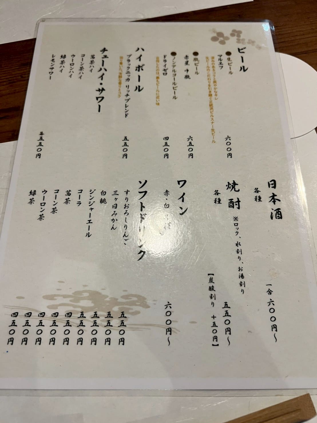 肉処 喜心ふじみ野上福岡