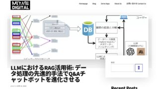 みやびデジタル合同会社 AI 川越