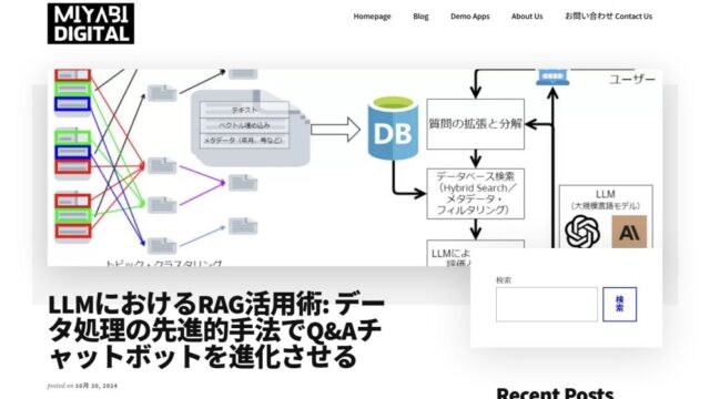 みやびデジタル合同会社 AI 川越