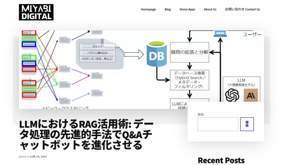みやびデジタル合同会社 AI 川越