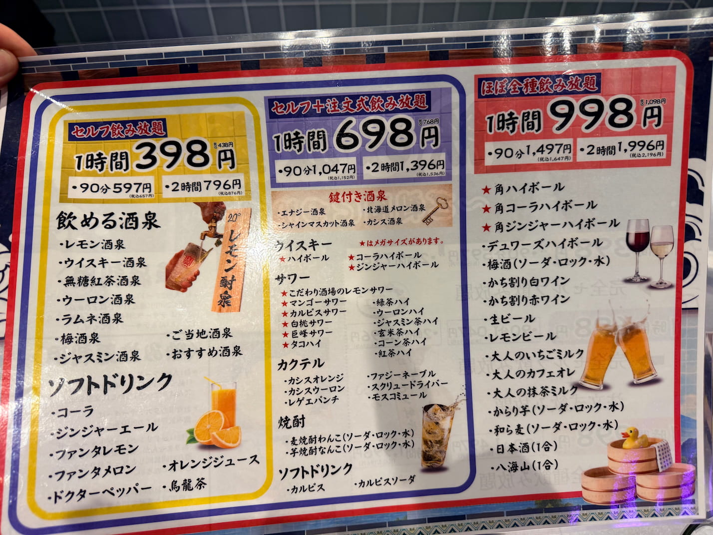 大衆酒泉テルマエ 本川越駅クレアモール泉