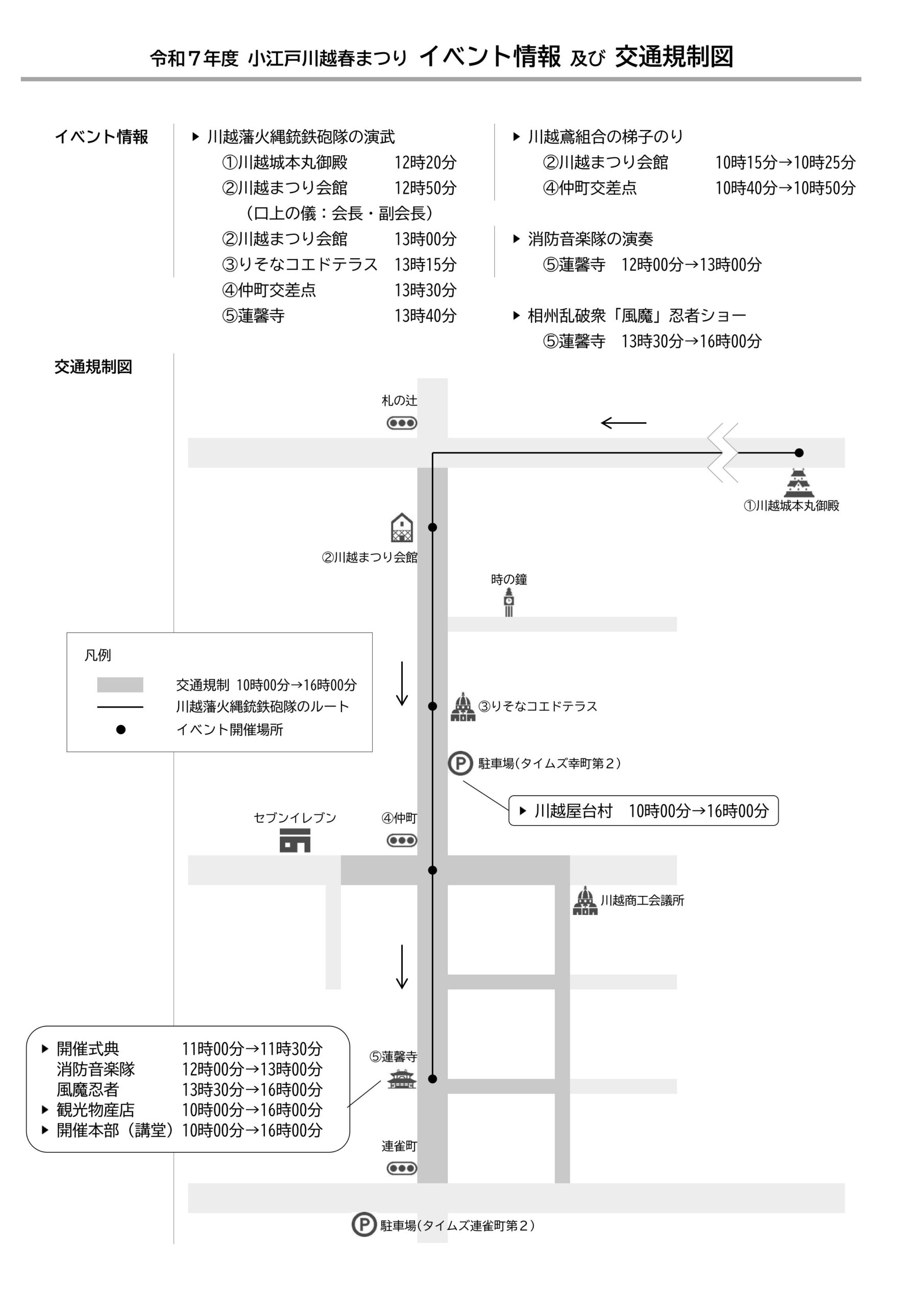 【2026年最新】「小江戸川越春まつり」